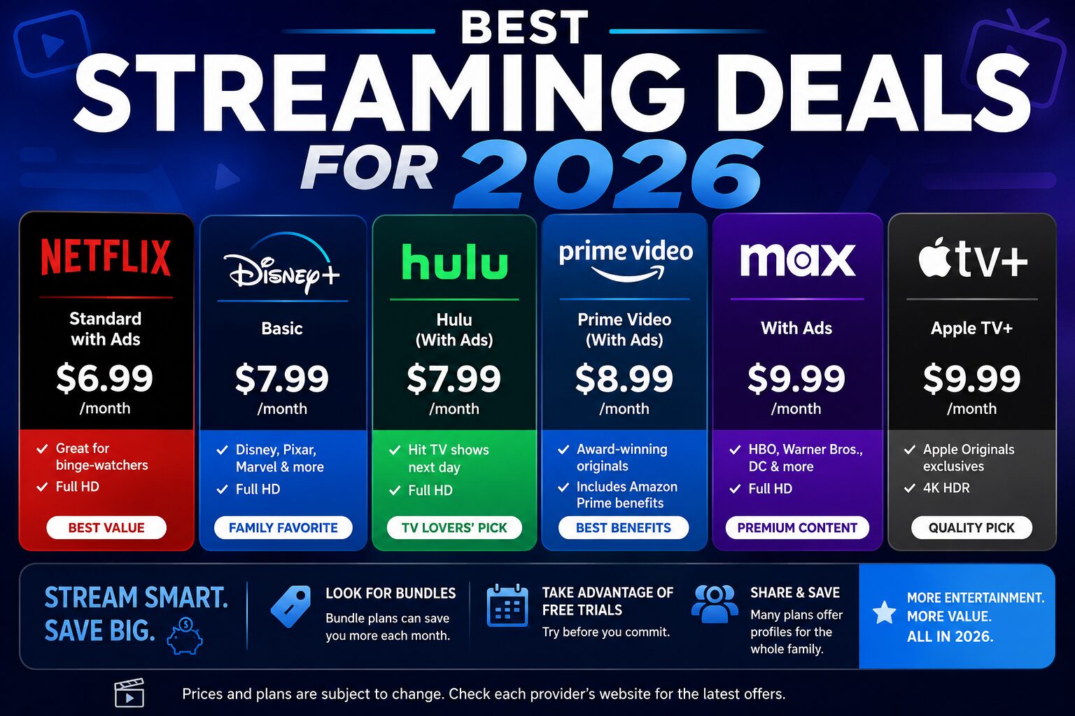 Dad’s Best Overall Streaming Deals for 2026
