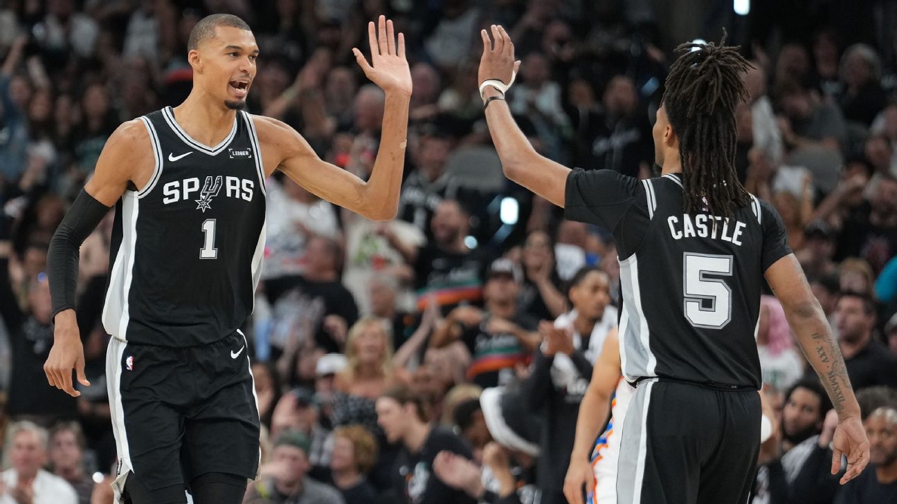 Spurs Blowout Thunder to Force Game 7 on Saturday Night
